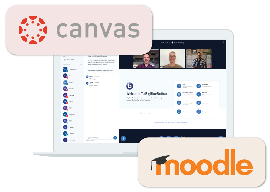 Canvas and Moodle Integration